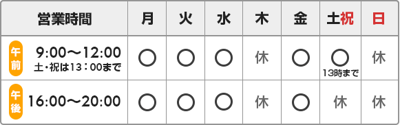 天白区植田南の整骨院「バランス整骨院名城」の診療時間